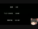 【ゆっ怖】ゆっくり怖い話・その145【怪談】
