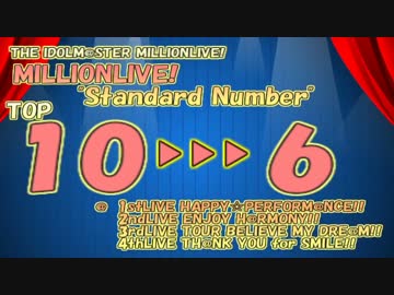 ［CDTV風］ミリオンライブ定番曲ランキング