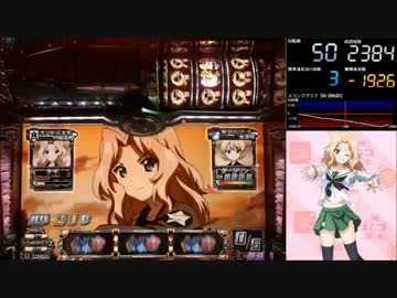 【パチスロ】 ガールズ&パンツァー Part76