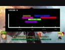 【BF1】ルーミアとロミアスのSR実況　その5【ゆっくり実況】