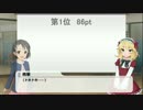 ファンが選ぶ、好きな櫻井桃華ちゃんの衣装ベスト10！　～2017～