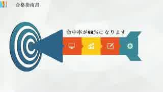 killtestは受験生にCitrix1Y0-351参考書を提供し、数え切れない人を助けました