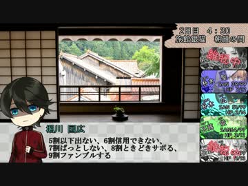 刀剣男士と雪山旅館【CoCTRPG】其の弐拾