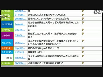 【ch】うんこちゃん『ウィルス除去枠』5/7【2017/04/08】