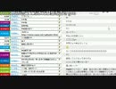 【ch】うんこちゃん『ウィルス除去枠』7/7【2017/04/08】