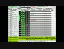 【MIDI】Morning Glory（サクラクエストOP）を耳コピしてみた