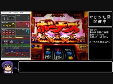 【ゆっくり実況】やじきた道中記乙 part3後編【パチスロ】