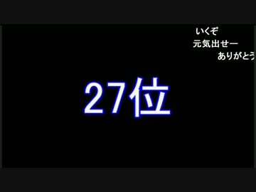 独断と偏見の2017年冬アニメランキング 1/3
