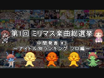 [中間発表 #3改]第1回 ミリマス楽曲総選挙[アイドル別ランキング ソロ編]