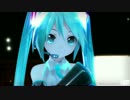 【ニコカラ】初音ミク『Scapecoat』 (on vocal)