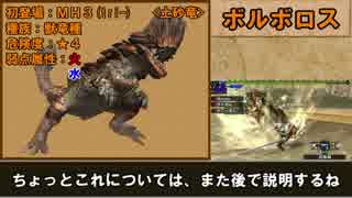 【ＭＨＸＸ】ゆっくりモンハン図鑑X１７【ゆっくり解説実況】