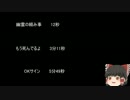 【ゆっ怖】ゆっくり怖い話・その149【怪談】