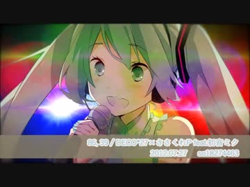 VOCALOID サビメドレー 100曲