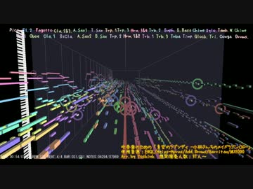 【メイドラゴンOP】「青空のラプソディ」吹奏楽にしたよ【音工房Yoshiuh】