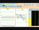 日経２２５先物デイトレードプラン　2017/4/14
