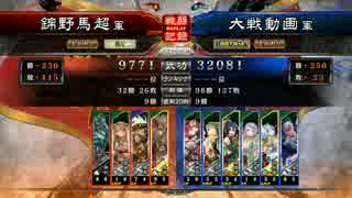 【曹操ーーッ！その７】白銀へやーＶＳ回復の舞いハーレム【五品】