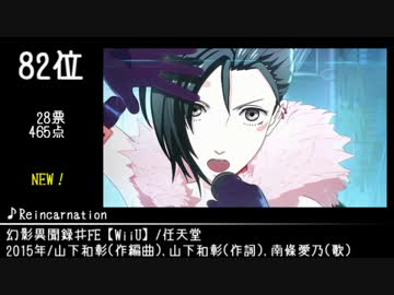第10回みんなで決めるゲーム音楽ベスト100(+900) Part32