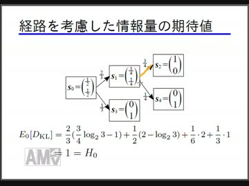 エントロピーが状態量であることの証明.mp4
