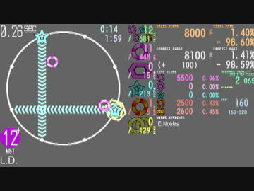 【maimai創作譜面】L.D.