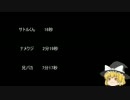 【ゆっ怖】ゆっくり怖い話・その150【怪談】