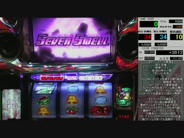 【パチスロ】エウレカセブン2　一撃万枚目指す！part20【設定5】