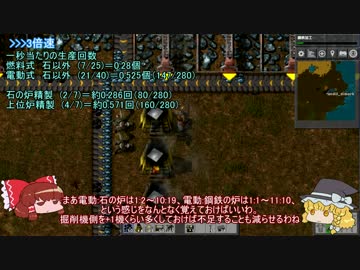 [Factorio]ゆっくりながらプロのように軌道に乗る・前編