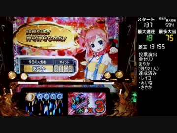 【パチンコ】甘フェスでレアな演出コンプを目指して 34曲目