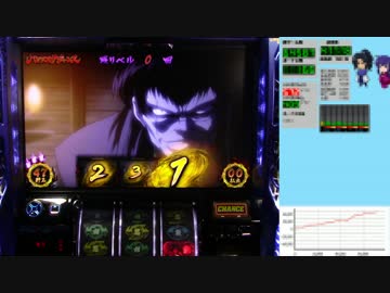 バジリスク絆 一撃で設定×1,000枚獲得を目指す！【設定6編】　Part60 前編