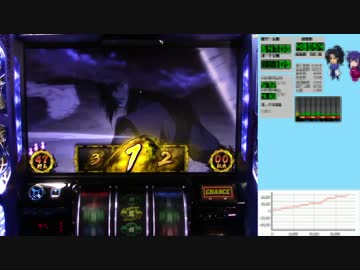 バジリスク絆 一撃で設定×1,000枚獲得を目指す！【設定6編】　Part60 後編