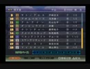 PS2ギャロップレーサー8_2017年皐月賞予想