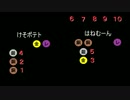 【Shadowverse実況#53】コストドラフト+レアリティ縛り対決
