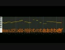パワポで作ったDAWもどきで けものフレンズOP を少し作ってみた