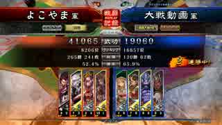 第2回エロかわ時報マッチ 不肖よこやま(1/3)