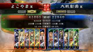 第2回エロかわ時報マッチ 不肖よこやま(2/3)