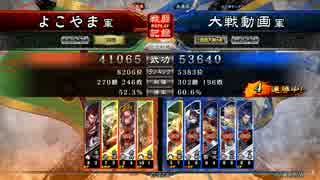第2回エロかわ時報マッチ 不肖よこやま(3/3)