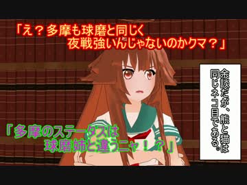 【艦これ】すずめ提督の０から始める艦これ日誌73【MMD紙芝居】