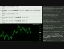 指標発表と為替相場　米雇用統計（３月分）