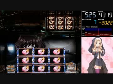【パチスロ】 ガールズ&パンツァー Part79