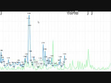 うんこちゃん『5分』2/5【2017/04/18】