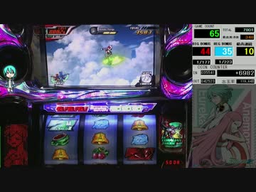 【パチスロ】エウレカセブン2　一撃万枚目指す！part21【設定5】