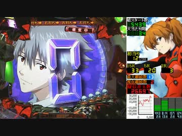 【パチンコ】 CRヱヴァンゲリヲン11 いま、目覚めの時 Part.テスト 【実機】