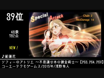 第10回みんなで決めるゲーム音楽ベスト100(+900) Part34