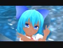 日焼けしたチルノでHOT LIMIT