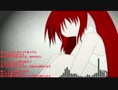 【初音ミク】Left Behind【オリジナル】
