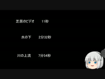 【ゆっ怖】ゆっくり怖い話・その155【怪談】