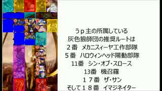 【ケルブレ】星屑の俺達とドレッドノート攻略戦　２稿【ＰＢＷ】