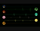【4UTAUs+3VOCALOIDsカバー】【A Cappella】 メランコリック (Melancholic)
