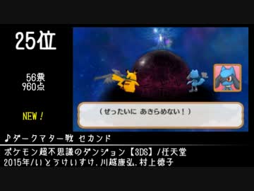 第10回みんなで決めるゲーム音楽ベスト100(+900) Part35