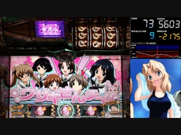 【パチスロ】 ガールズ&パンツァー Part80