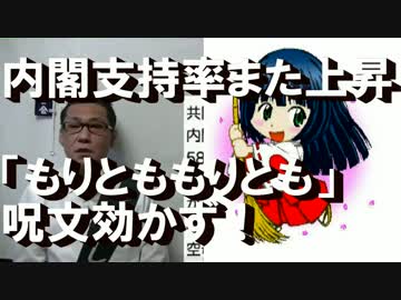 安倍内閣支持率また上昇／北朝鮮で米国人が拘束